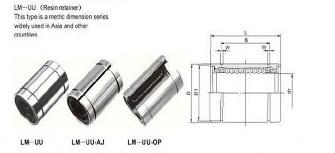 Buchas de bola lineares Aj de Lm60uu as 6 funcionam com os eixos de 60mm galvanizados carregando elementos 0