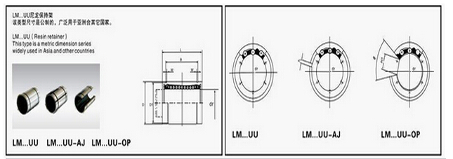 Dos rolamentos AJ do movimento linear de LM25UU tipo ajustável que carrega o × 59mm do × 40mm de 25mm 1