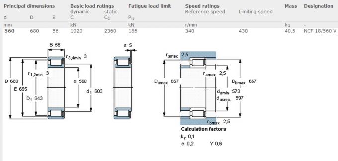 Rolamentos de rolo cilíndricos da carga radial com gaiola revestida NCF18/560V 0