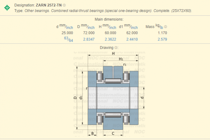 Rolamento de rolo tirado da agulha do complemento completo do copo ZARN 2572-TN, série de ZARN 0